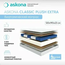 Матрас анатомический Askona (Аскона) Plush Extra 120х190 белый