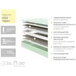 Матрас детский ортопедический (аскона) ASKONA KIDS Teeny 70х160