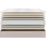 Матрас Аскона Serta embrace liberty 200x90