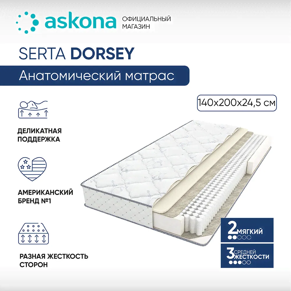 Sleeper Матрас анатомический ASKONA (аскона) Serta Dorsey 140х200 матрасы-1