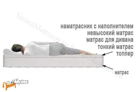 Наматрасник Аскона Topper Cocos 160х200