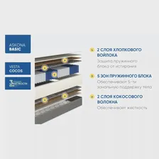🛍 матрас ASKONA (АСКОНА) Basic Vesta Duo кровать матрас для сна мебель комфорт в спальни ортопедический матрас