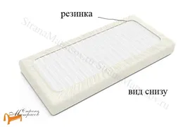 Наматрасник Аскона Чехол PROTECT-A-BED Kids (для матраса до 18см)